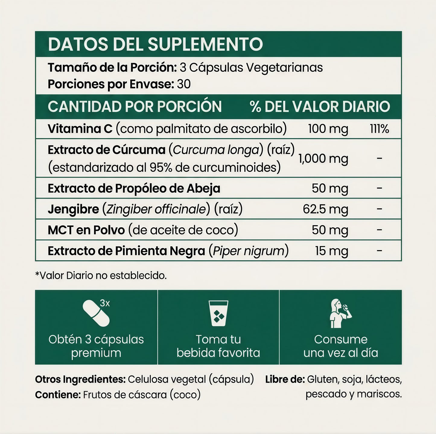 Curcuma 95 Cápsulas (1,000mg)